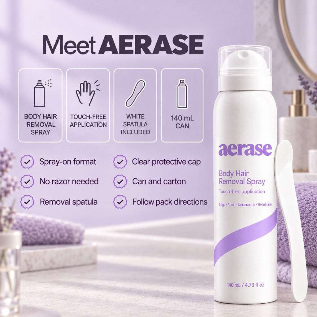 Meet AERASE with spray-on application and included spatula